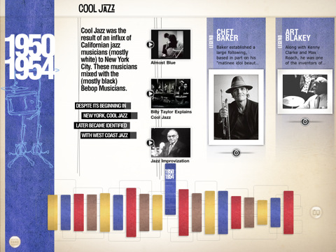 The History of Jazz - an interactive timeline