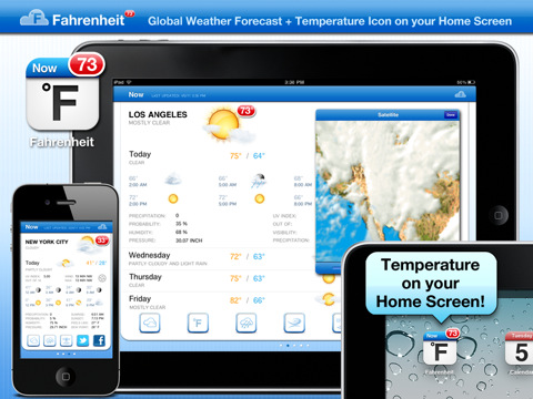 Fahrenheit - Weather and Temperature on your Home Screen